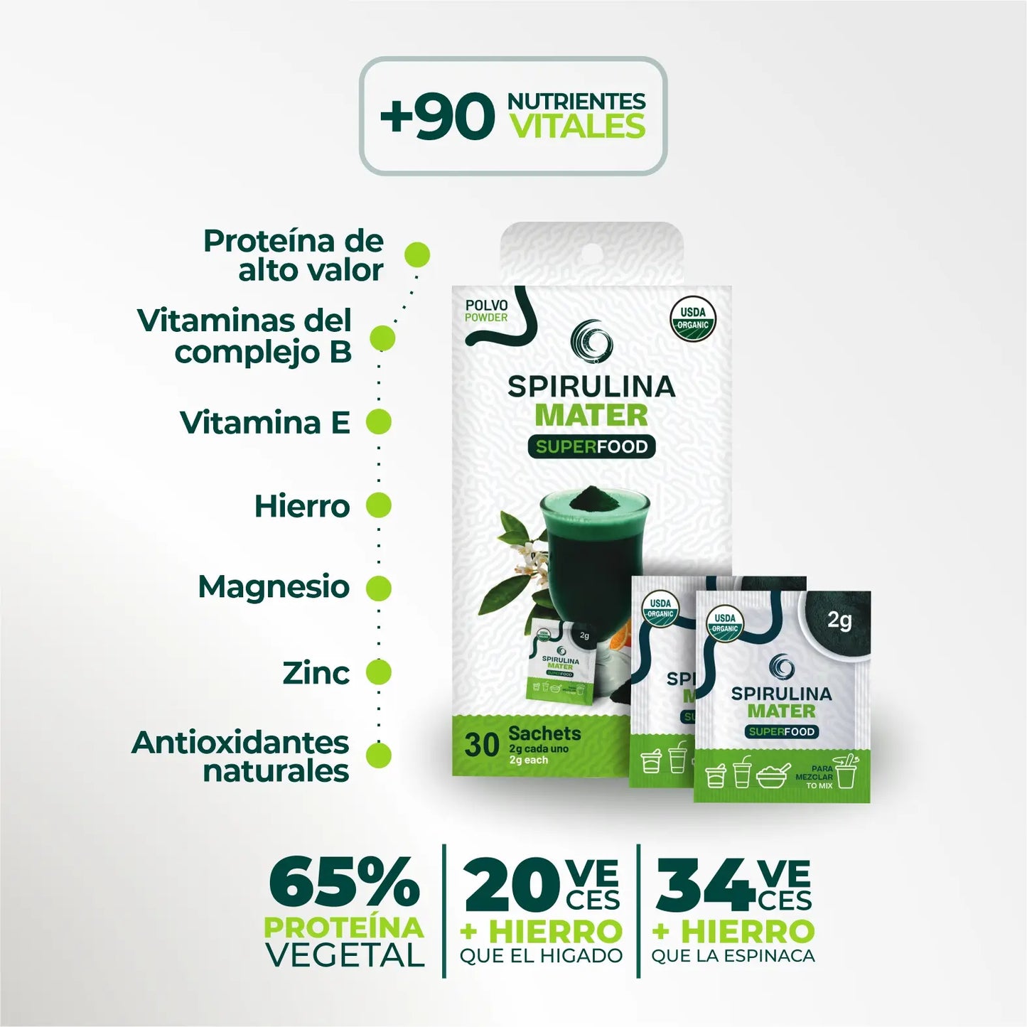 Espirulina en sachets x30 unds. 2g c/u