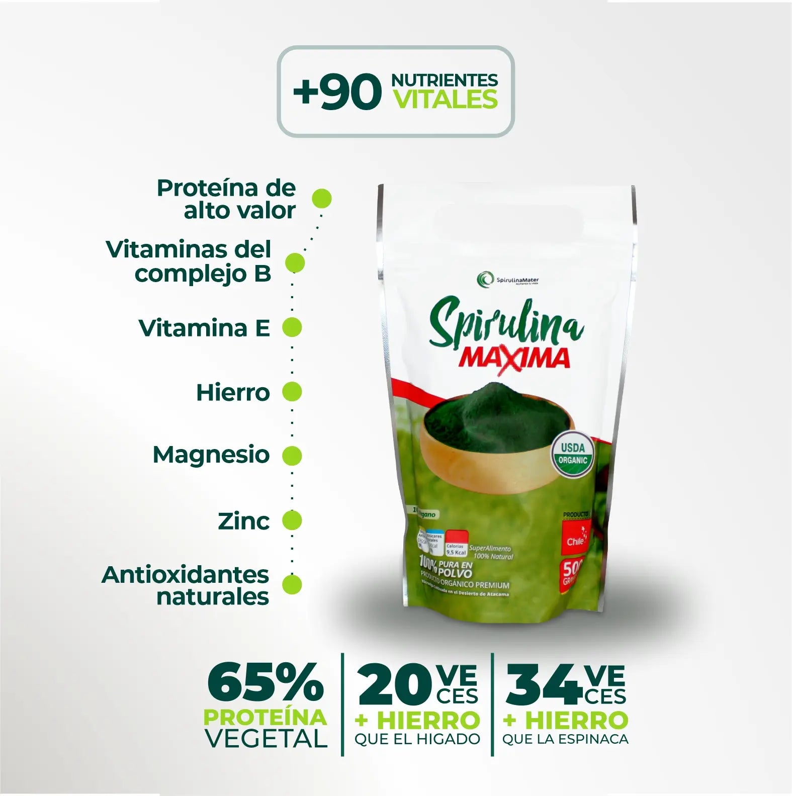 Espirulina en Polvo Orgánica 500g + ENVÍO GRATIS
