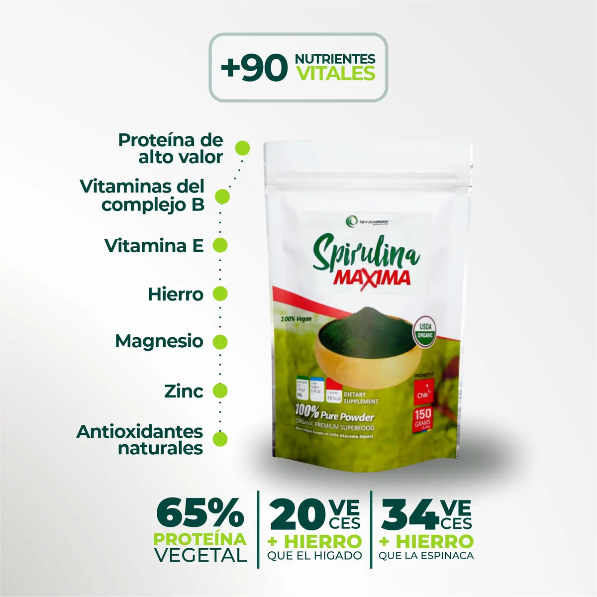 Pack Espirulina en Polvo 150g + Tabletas de Espirulina 180U + ENVÍO GRATIS